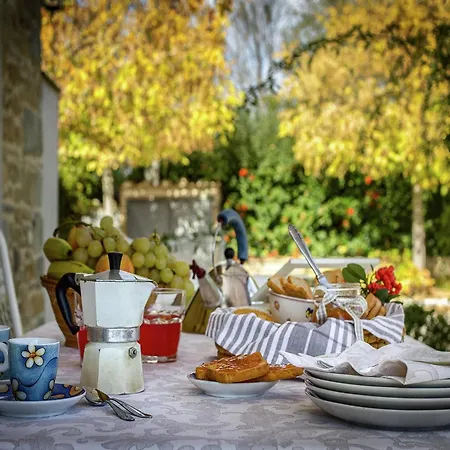 In With Private Pool *